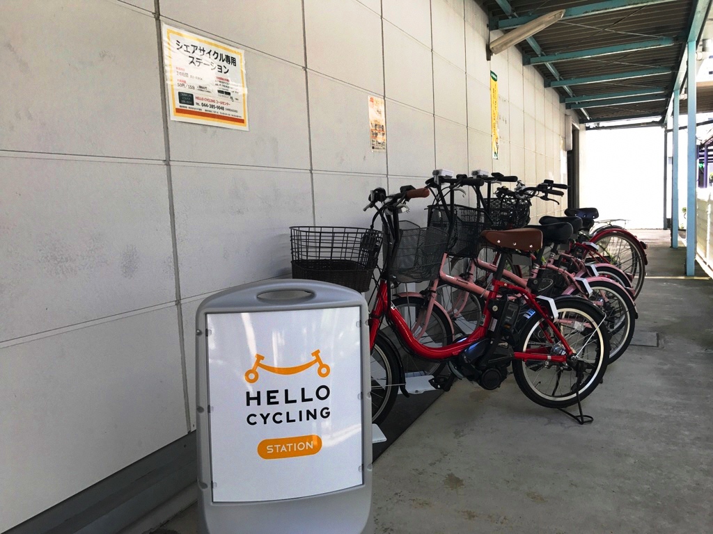 駅南サイクルパーク (HELLO CYCLING ポート) image