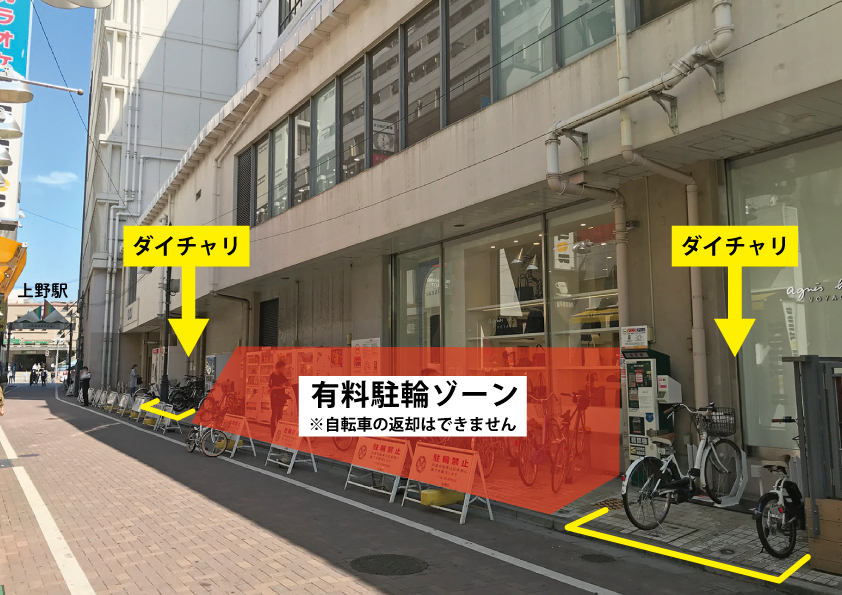 上野マルイ (HELLO CYCLING ポート) image