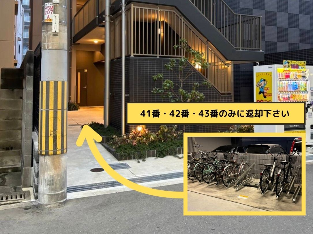 ファステート大阪EASTパーレス