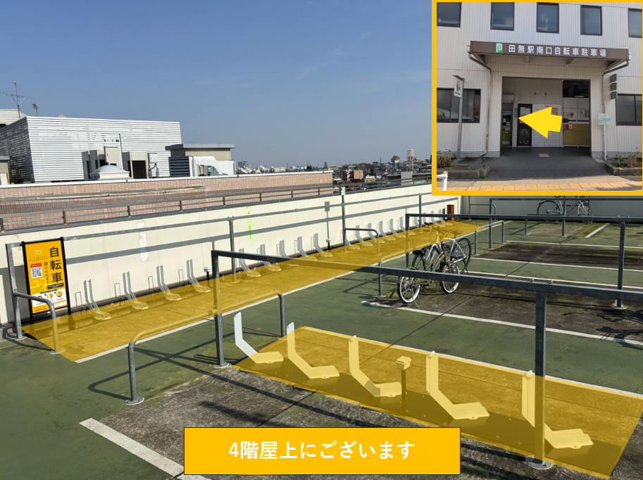 田無駅南口（４階屋上）
