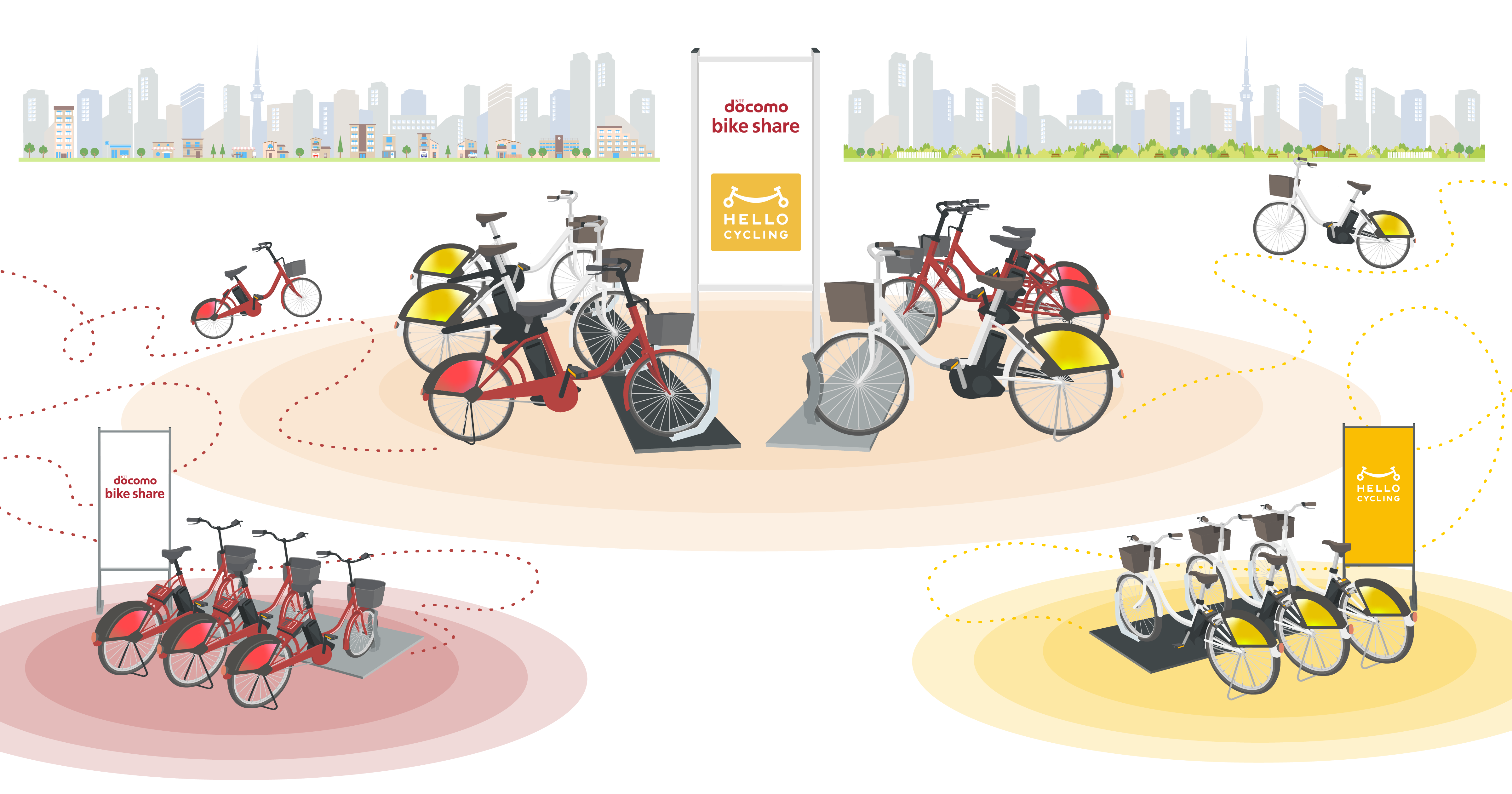 ドコモ・バイクシェアとOpenStreet、 シェアサイクルのポートの共同